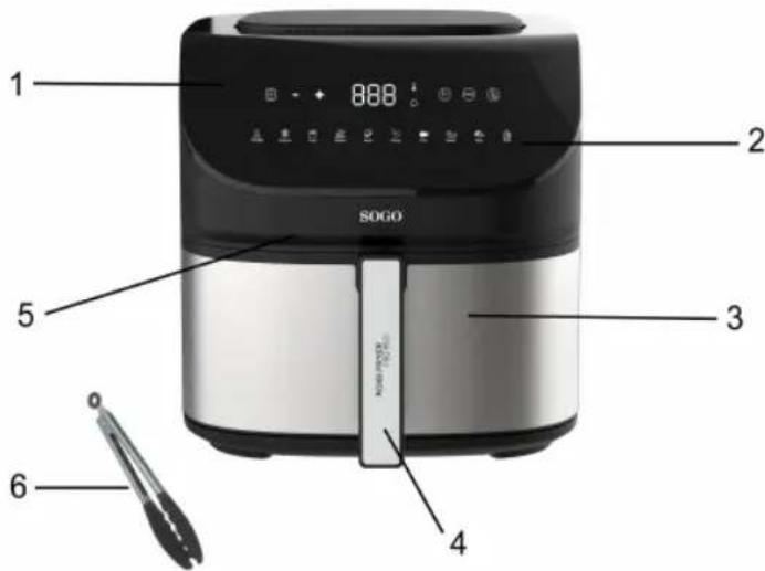 Sogo SS10875 - 5.DESCRIPTIONDELLEPARTI - 1