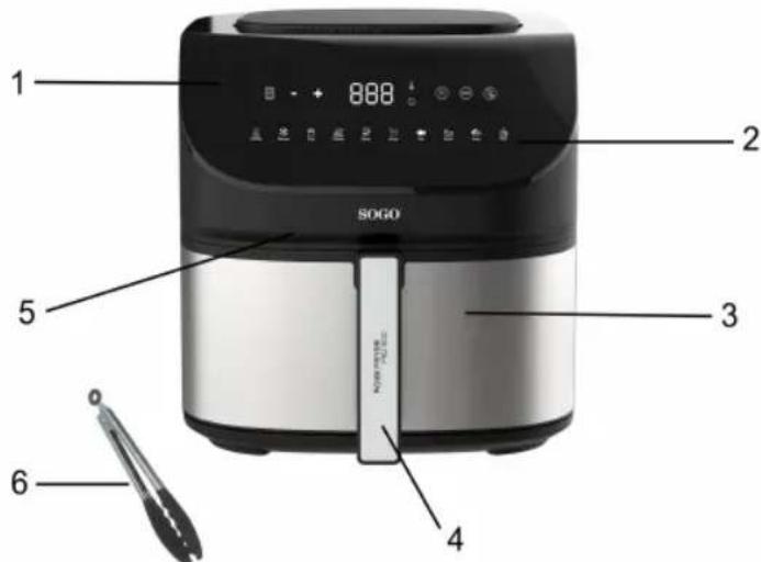 Sogo SS10875 - 5.PARTS DESCRIPTION - 1