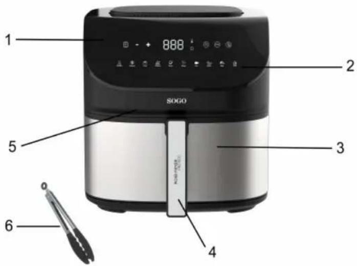 Sogo SS10875 - Descripción de las partes - 1
