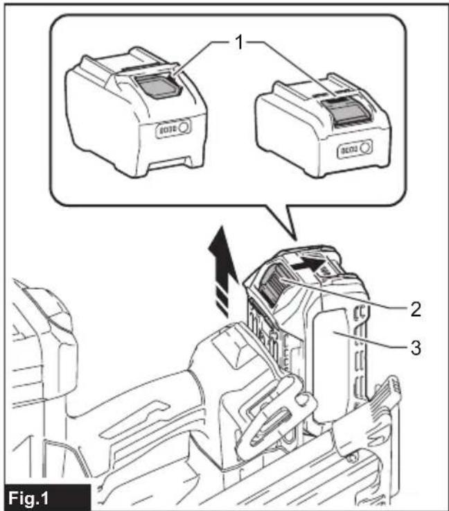 MAKITA BN002G - 1