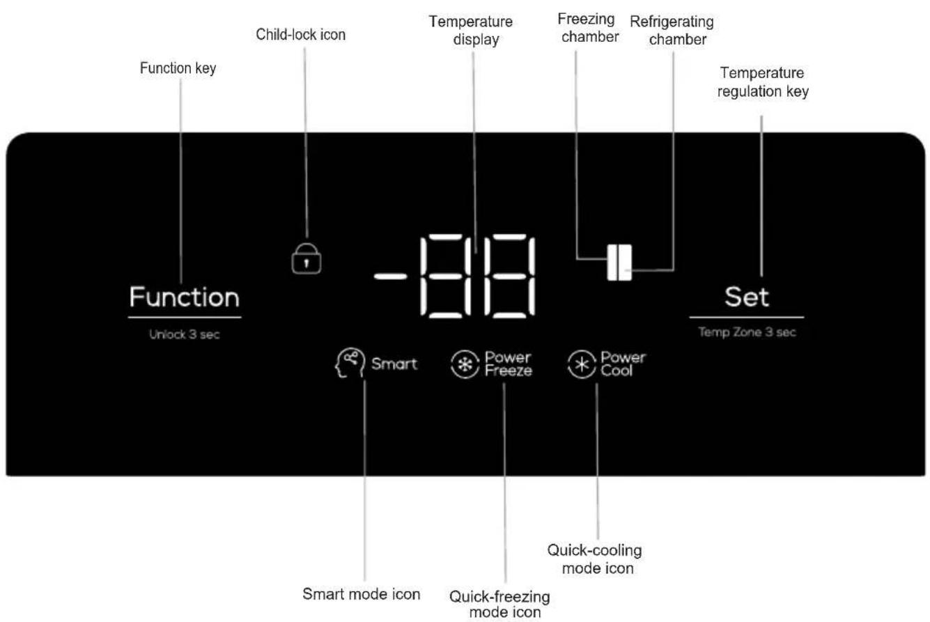 TCL RP503SXE0UK - Preparations prior to use - 4