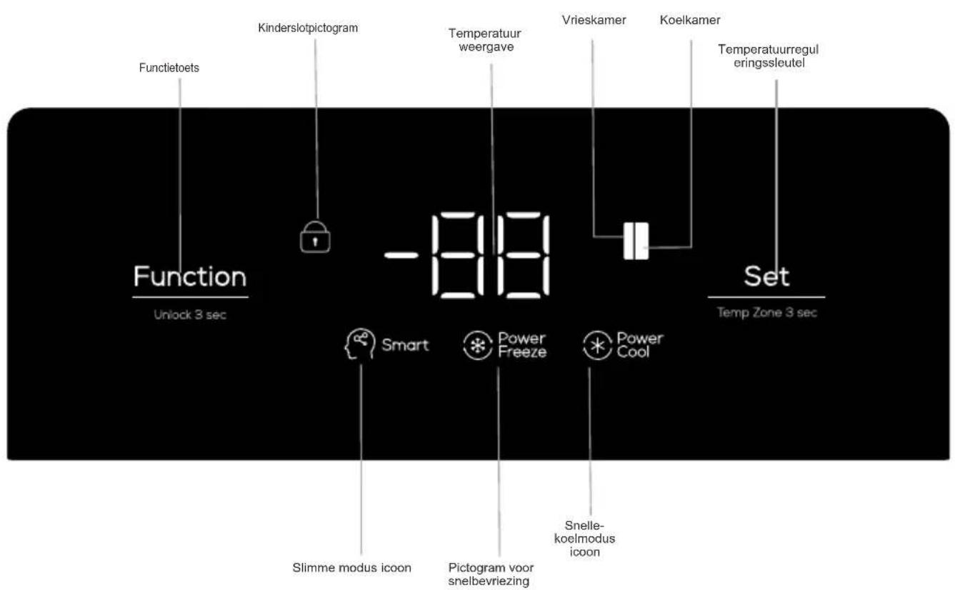 TCL RP503SXE0UK - Bedieningstoetsen - 1