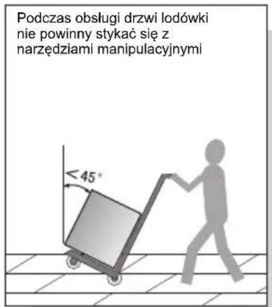 TCL RP503SXE0UK - Obstuga i umieszczanie - 2