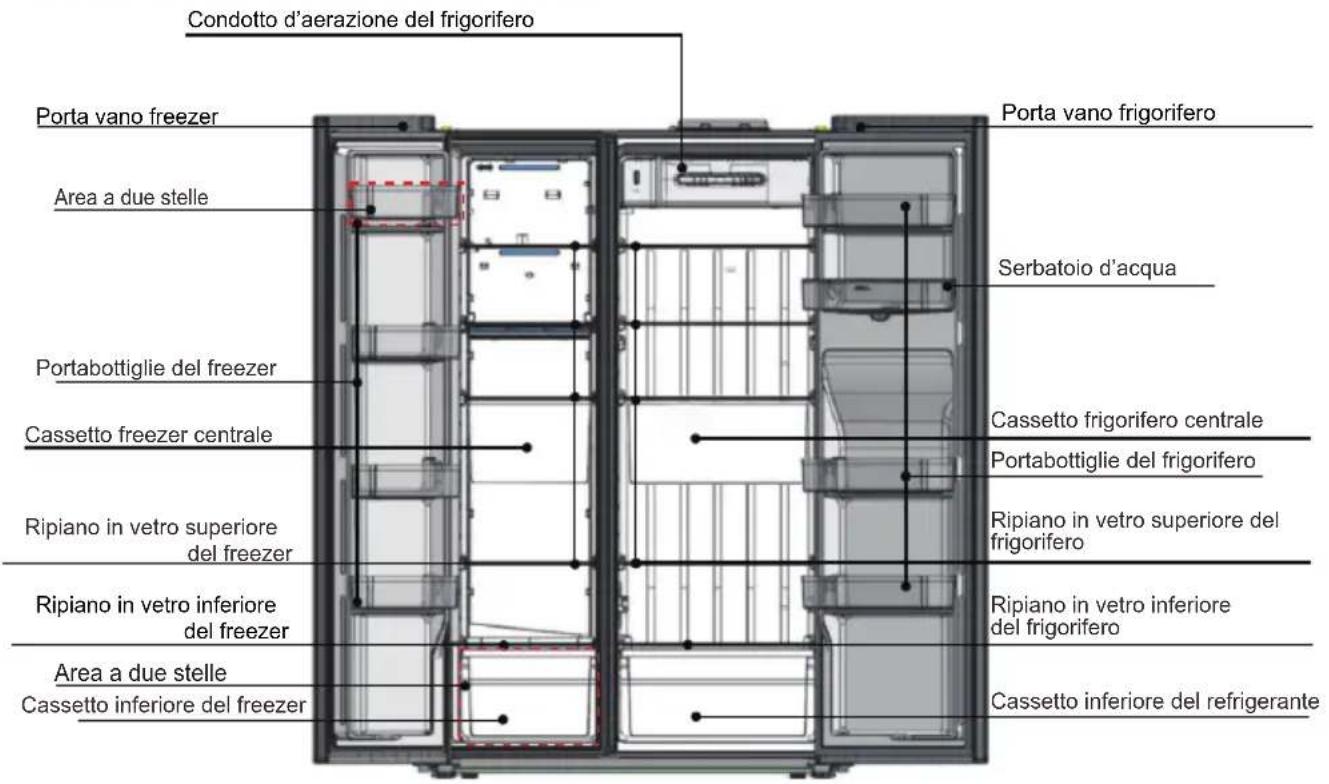 TCL RP503SXE0UK - Istruzioni sulla Sicurezza - 1