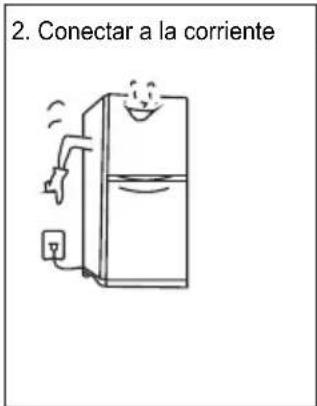 TCL RP503SXE0UK - Preparaciones previas al uso del refrigerador - 2