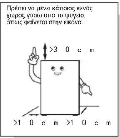 TCL RP503SXE0UK - Mεταφρά και τοποθέτησς - 1