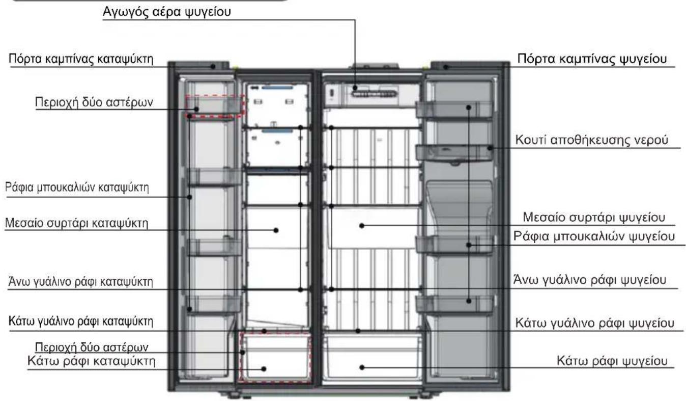 TCL RP503SXE0UK - Eioaywyn oTo ppoiov - 1