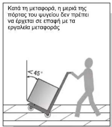 TCL RP503SXE0UK - Mεταφρά και τοποθέτησς - 2