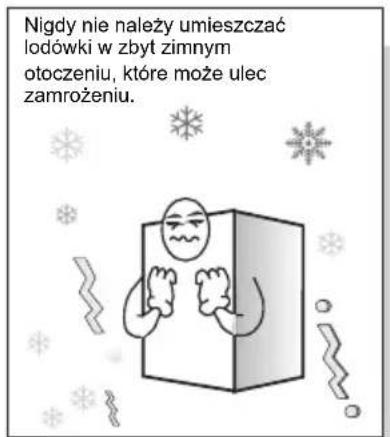 TCL RP503SXE0UK - Obstuga i umieszczanie - 5