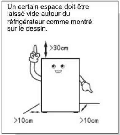 TCL RP503SXE0UK - Manipulation et placement - 1