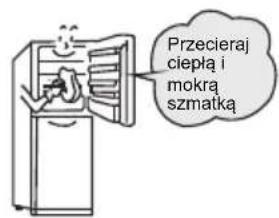 TCL RP503SXE0UK - Przygotowania przydyciem - 1