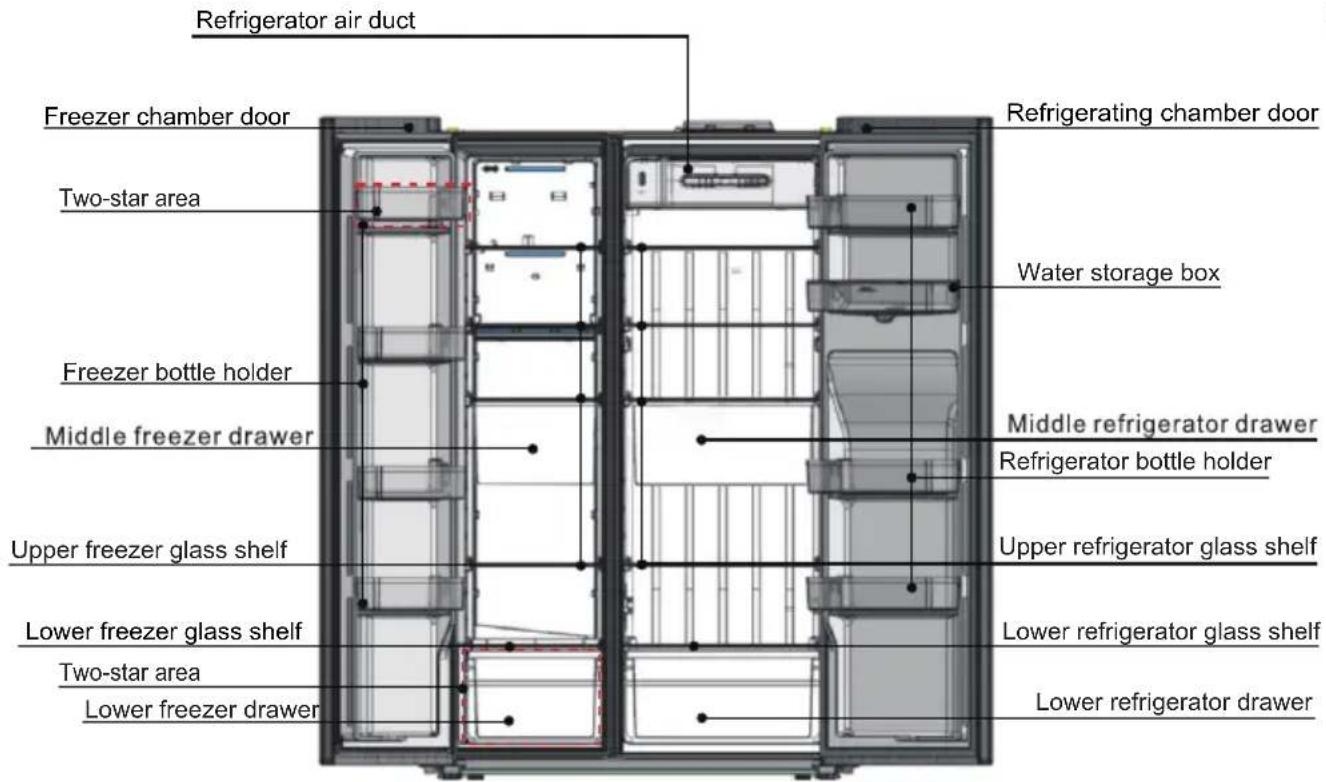 TCL RP503SXE0UK - Safety instructions - 1