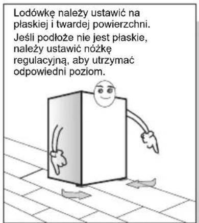 TCL RP503SXE0UK - Obstuga i umieszczanie - 4