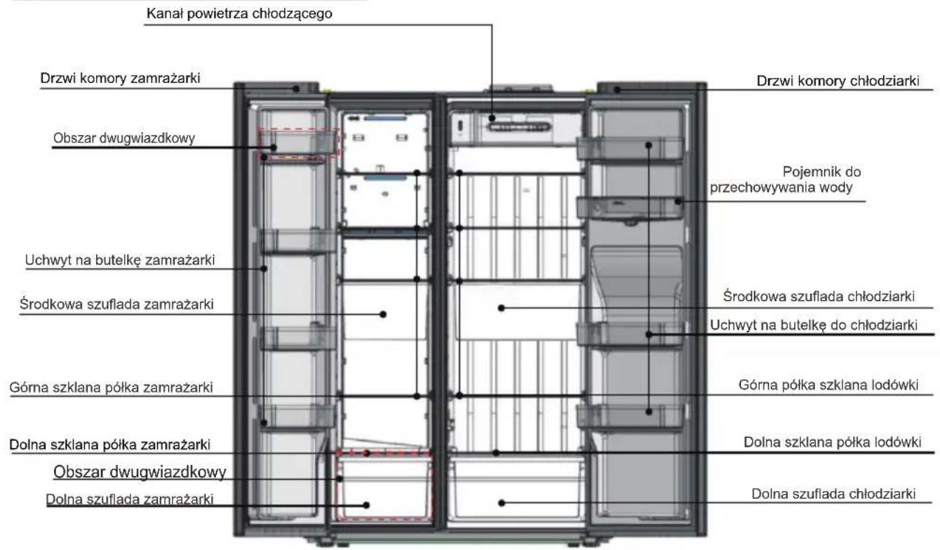 TCL RP503SXE0UK - Omkiewienie produktu - 1