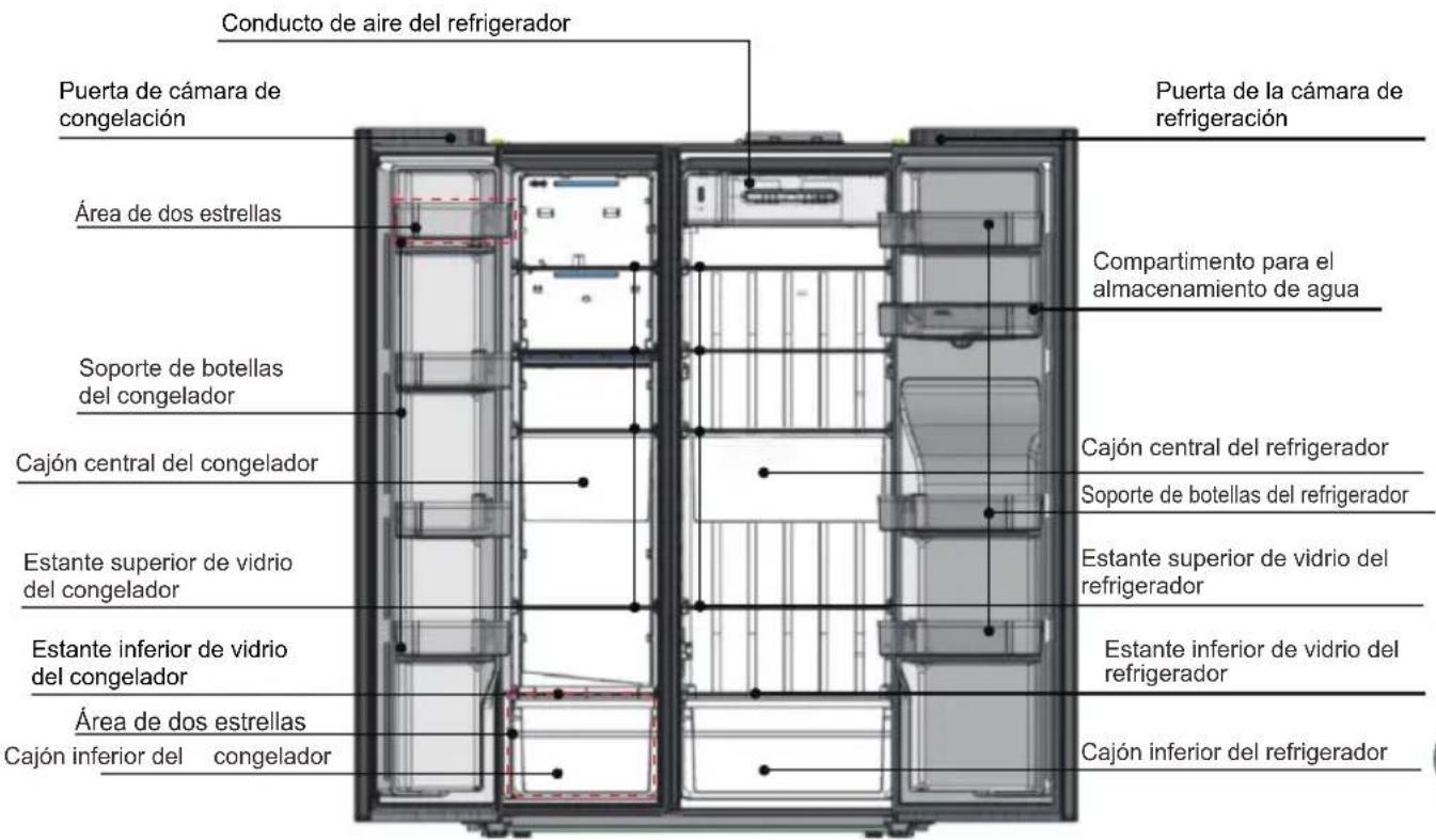 TCL RP503SXE0UK - Instrucciones de seguridad - 1