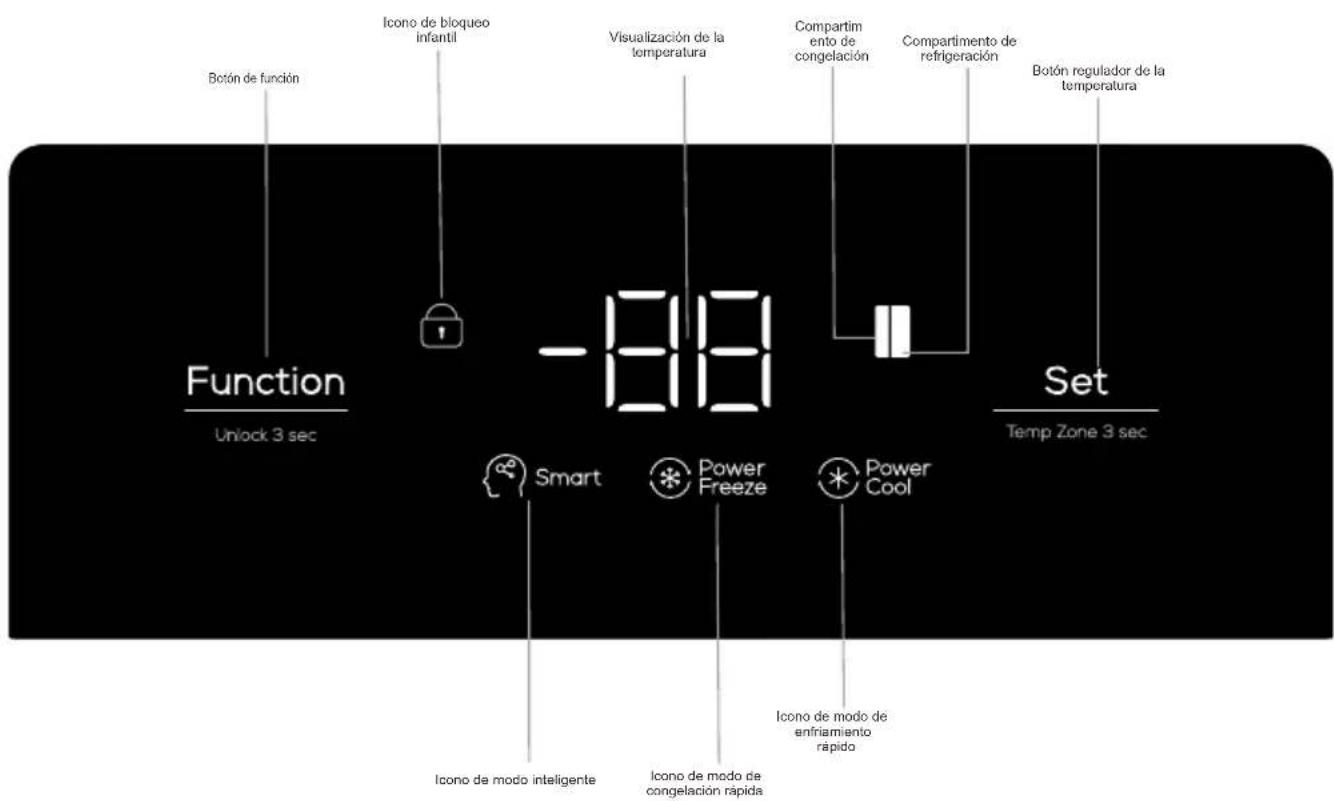 TCL RP503SXE0UK - Notas de Operación - 1