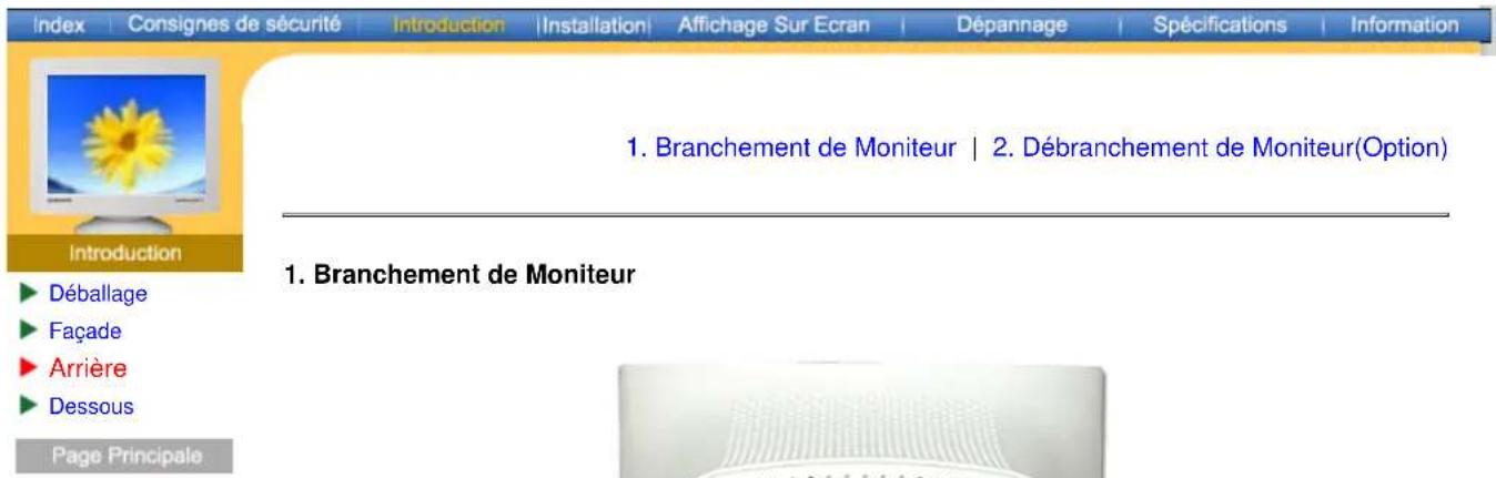 SAMSUNG SyncMaster 767MB - Page Principale - 2