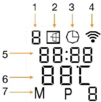 SHX SHXA350WiFi - Afisarea ecranului: - 1