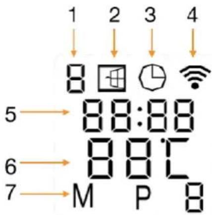 SHX SHXA350WiFi - Zobrazenie na obrazovke: - 2