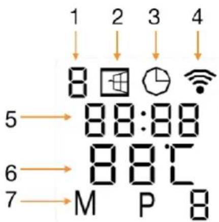 SHX SHXA350WiFi - Bildschirmanzeige: - 1