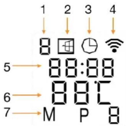 SHX SHXA350WiFi - Screen display: - 1