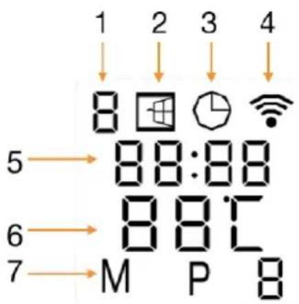 SHX SHXA350WiFi - Affichage à l'écran : - 1
