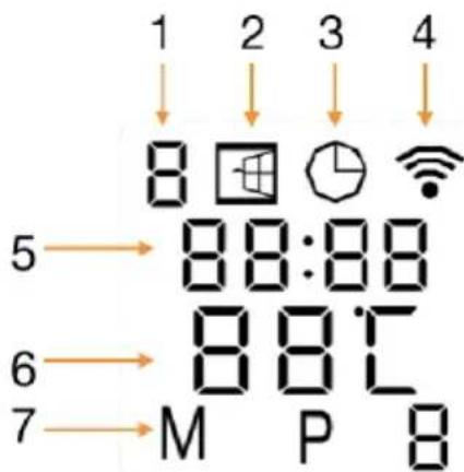 SHX SHXA350WiFi - Zobrażni na obrazovce: - 1