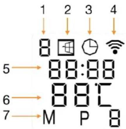 SHX SHXA350WiFi - Wyswietlanie ekranu: - 1