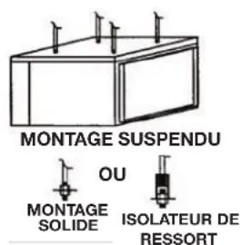 Canarm IDB10 - MONTAGE EN SUSPENSION - 1