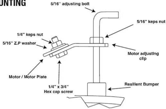 Canarm 936 - MOTOR, PULLEYS & BELTS - 1