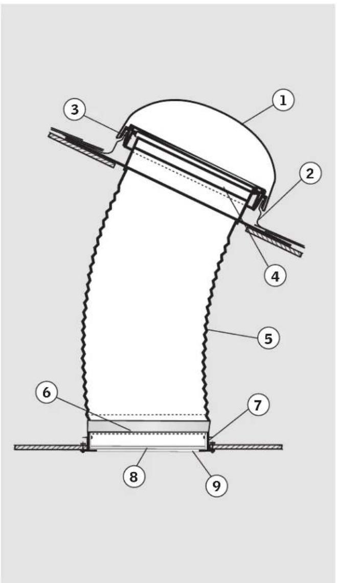 VELUX TGF 014 - TOOLS·HERRAMIENTAS·OUTILS - 1