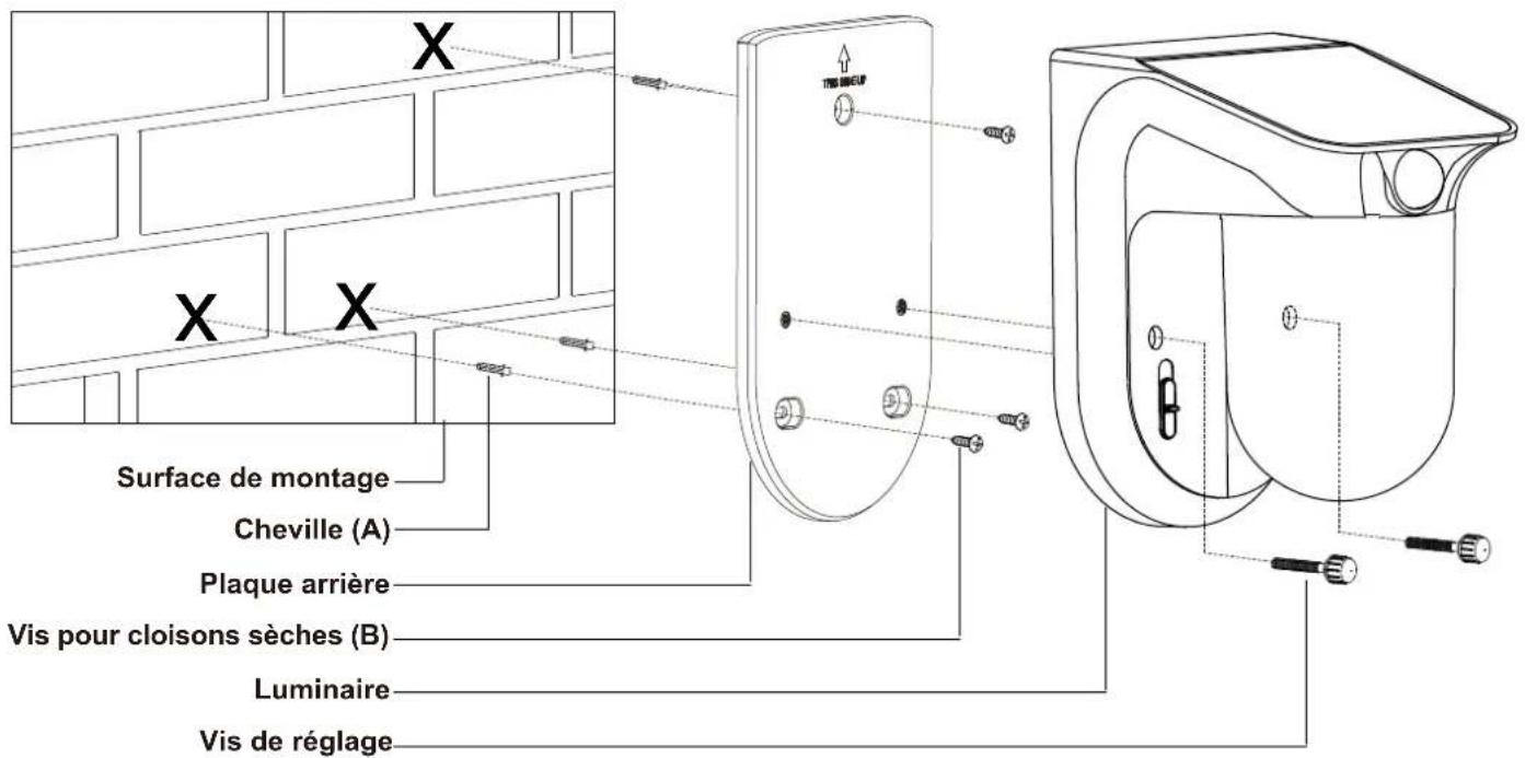 Vaxcel Outdoor Security T0724 - 1