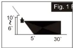 Vaxcel Outdoor Security T0724 - L'endroit où vous installez votre luminaire est important : - 1