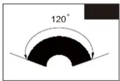 Vaxcel Outdoor Security T0724 - L'endroit où vous installez votre luminaire est important : - 2
