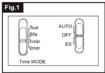 Vaxcel Outdoor Security T0724 - OFF MODE - 1