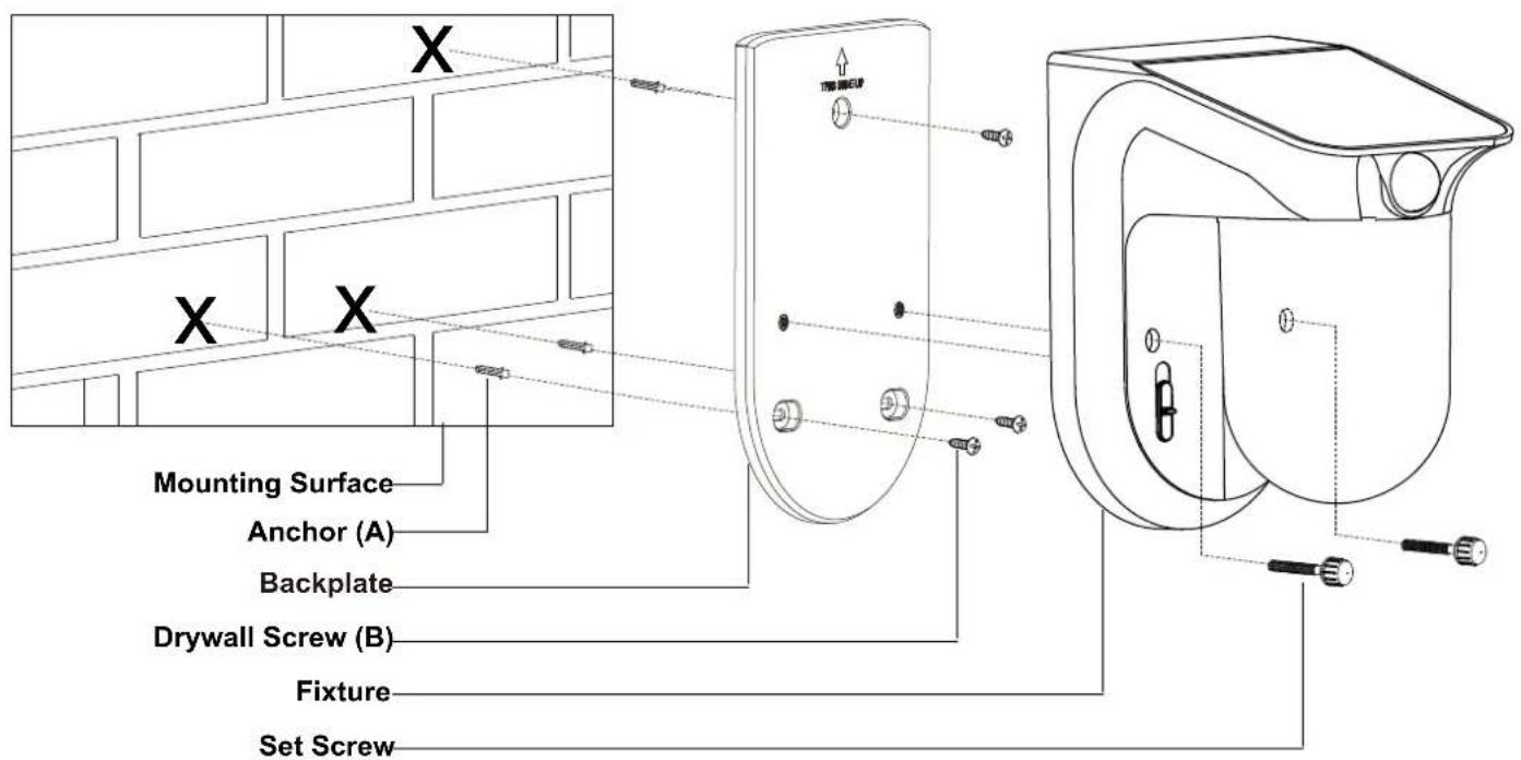 Vaxcel Outdoor Security T0724 - Important to Know - 1