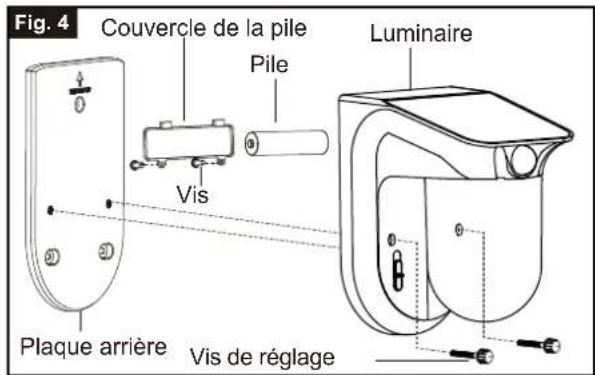 Vaxcel Outdoor Security T0724 - L'endroit où vous installez votre luminaire est important : - 4
