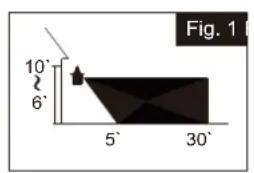 Vaxcel Outdoor Security T0724 - Notes: - 1