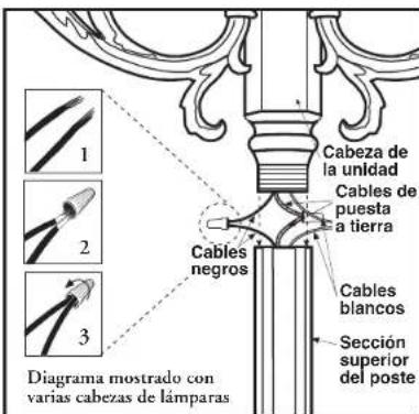 Craftmade Franklin ZA3315 - Conecte la cabeza - 1