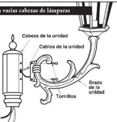 Craftmade Franklin ZA3315 - Armado del poste para varias cabezas de lamparas - 1