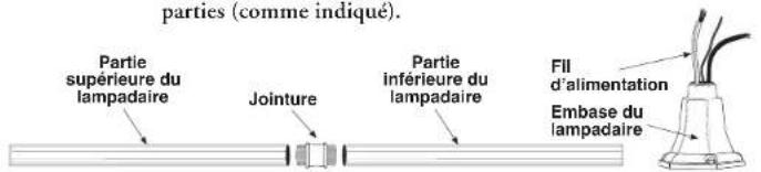 Craftmade Franklin ZA3315 - Assemblage du lampadaire - 1