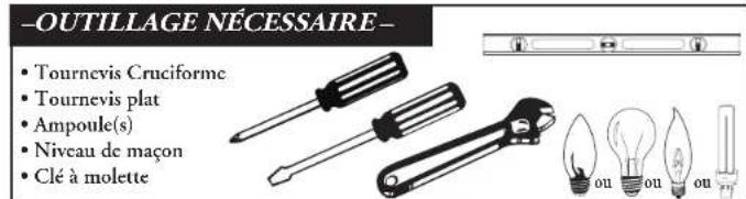 Craftmade Franklin ZA3315 - Cablage de l'alimentation du lampadaire - 1