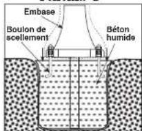 Craftmade Franklin ZA3315 - Préparation de l'assise et enforcement des boulons de scellement - 3