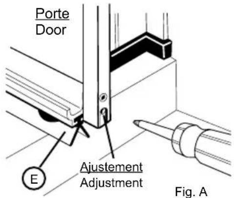 Maax 136655 - ÉTAPE 6 - Ajustement de la porte - 1