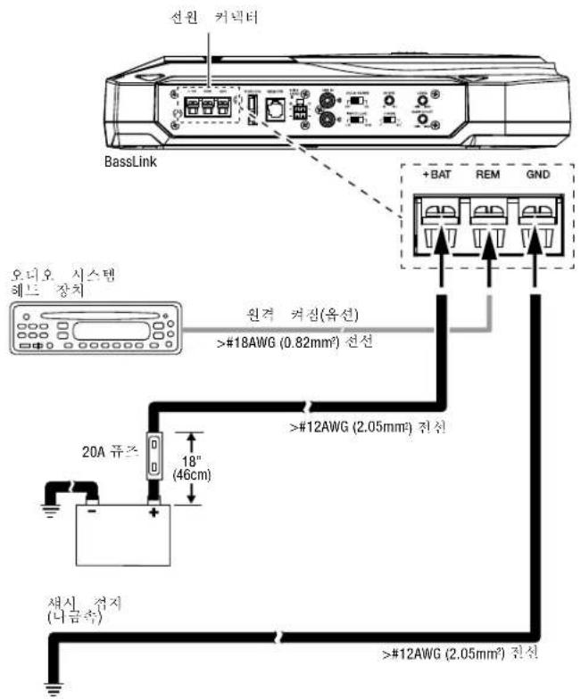 INFINITY BassLink SM - 前朝 一 - 1