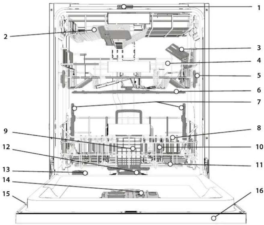 WHIRLPOOL W8F HS61W - DESCRIPTION DU PRODUIT - 1