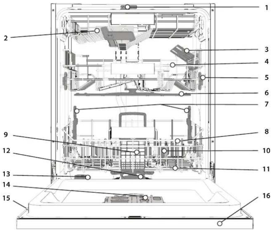 WHIRLPOOL W8F HS61W - PRODUKTBESCHREIBUNG - 1