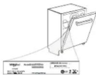 WHIRLPOOL W8F HS61W - LÖSEN VON PROBLEMEN - 1