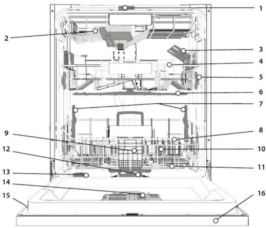 WHIRLPOOL W8F HS61W - DESCRIPCIÓN DEL PRODUCTO - 1