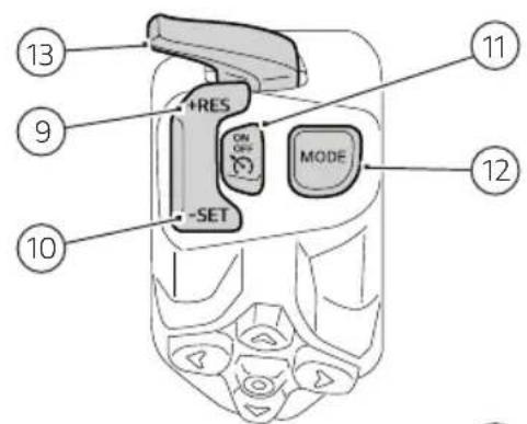 DUCATI Panigale V2 (2026) - Commutateurs - 1